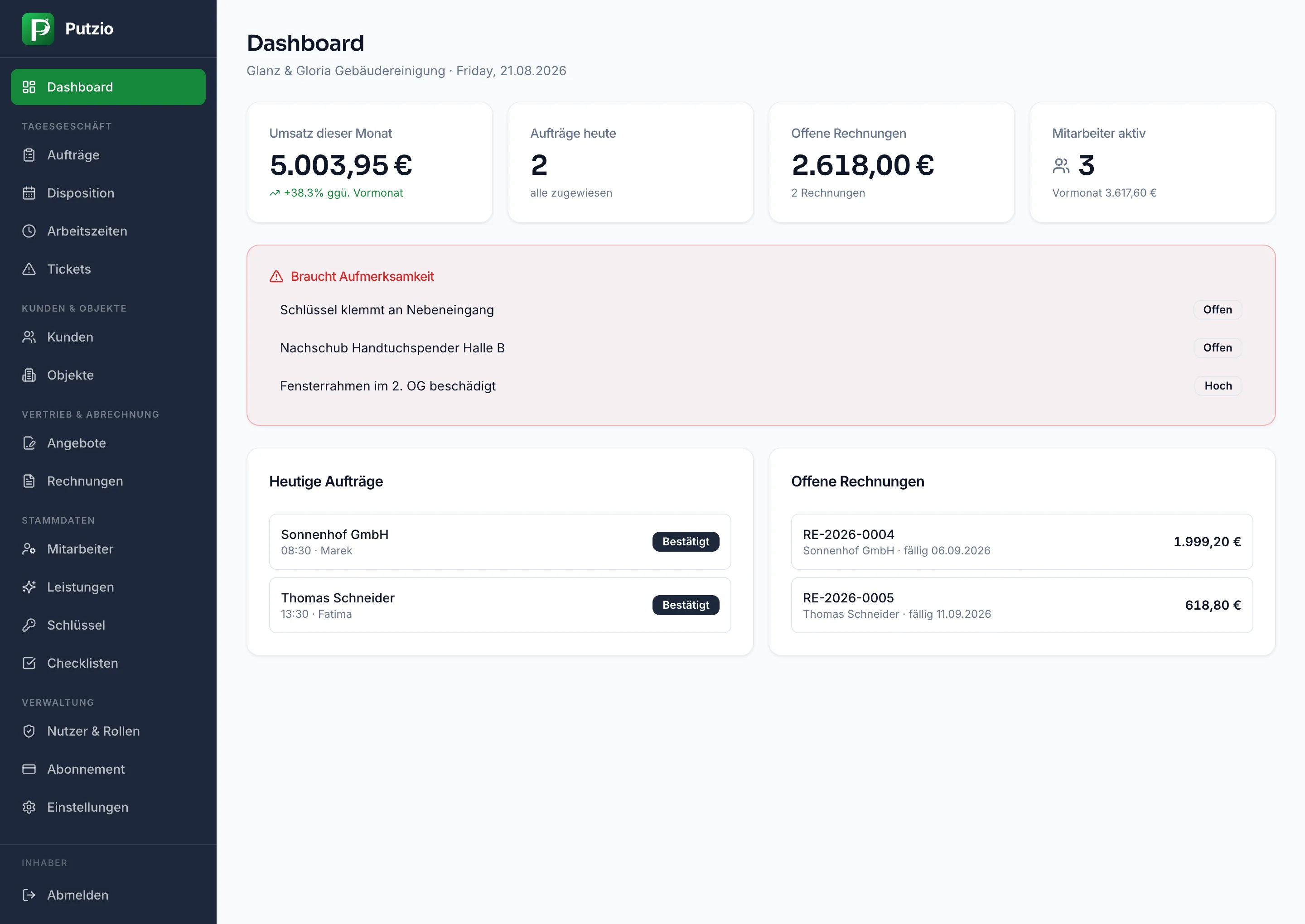 Putzio Dashboard mit heutigen Aufträgen, Stempeluhr-Status und offenen Rechnungen